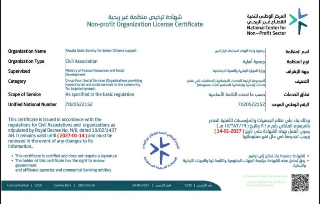 organization license certificate